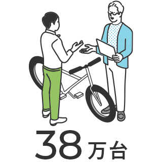 1年で販売する自転車の数