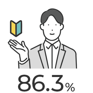 業界未経験者の割合