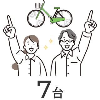 社員が保有している自転車数No1