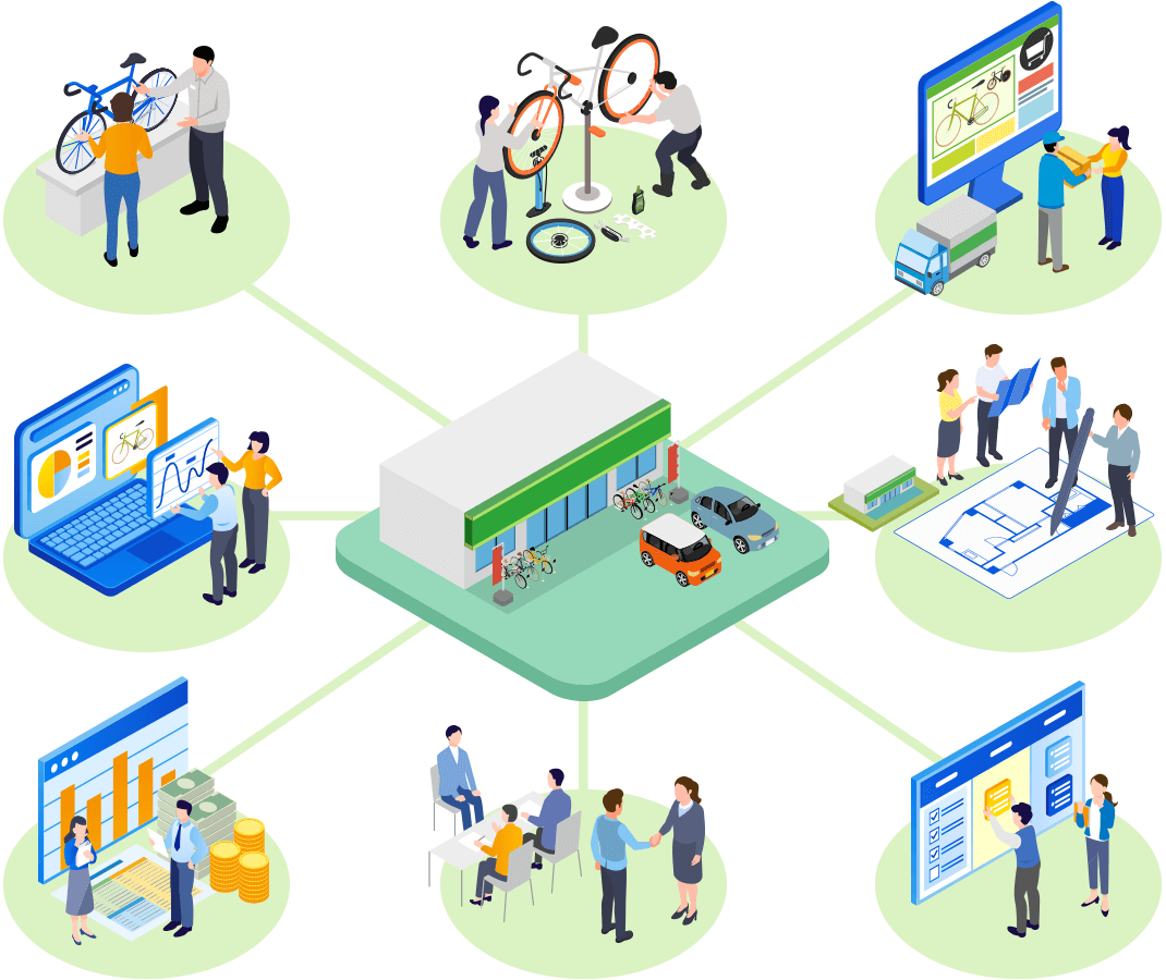 店舗運営を支えるチーム